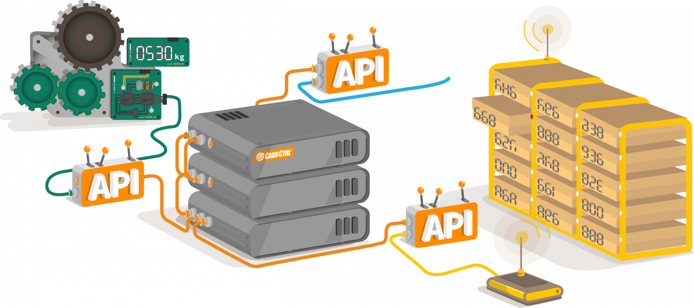 IT-Dienstleister:innen