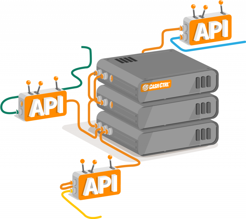 Illustration API connections