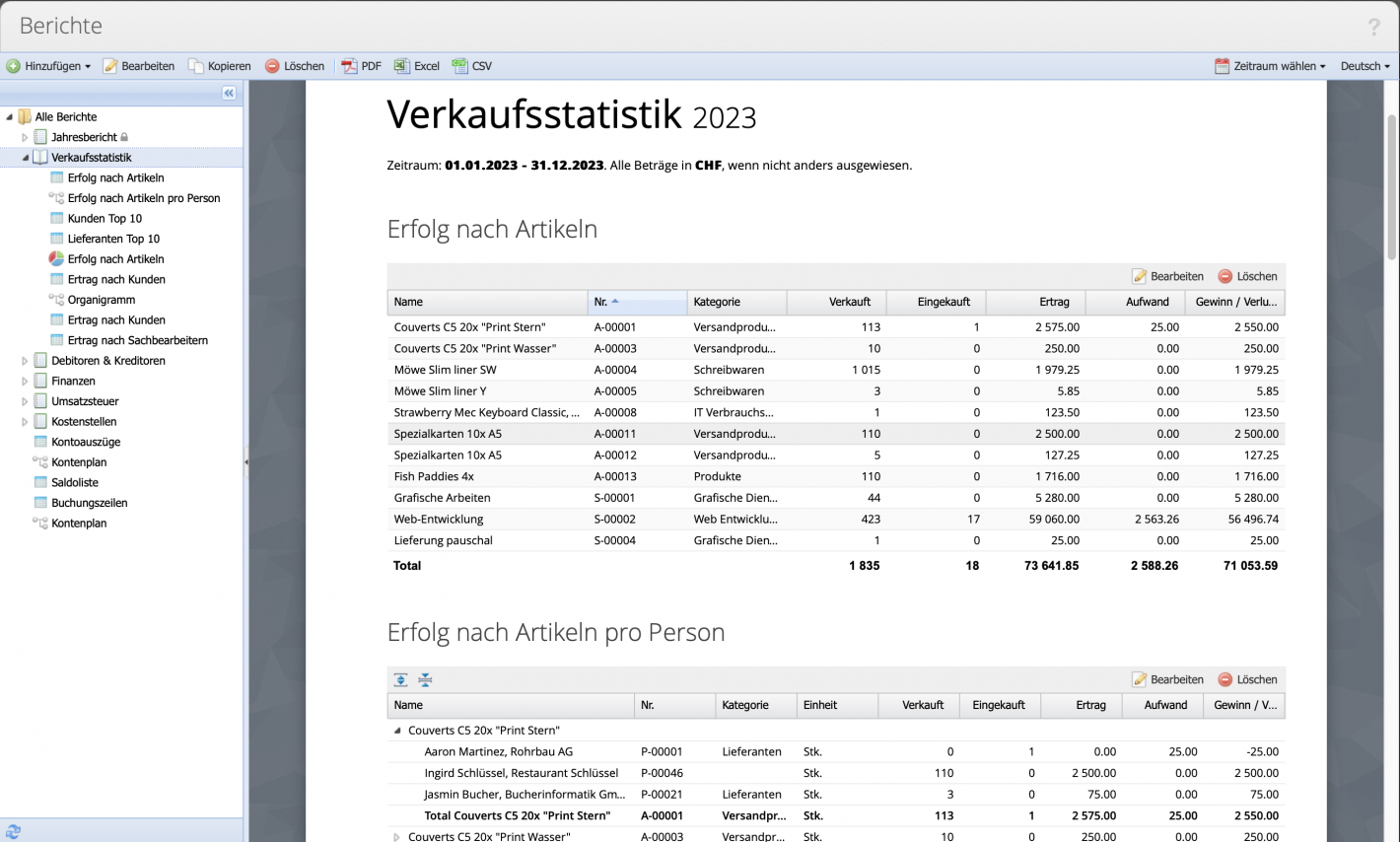 Screenshot sales statistics report