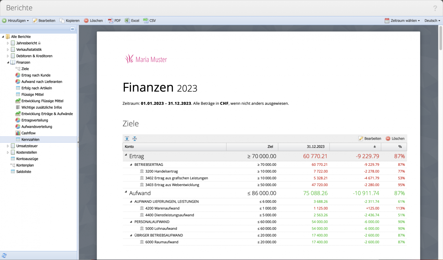Screenshot targets report