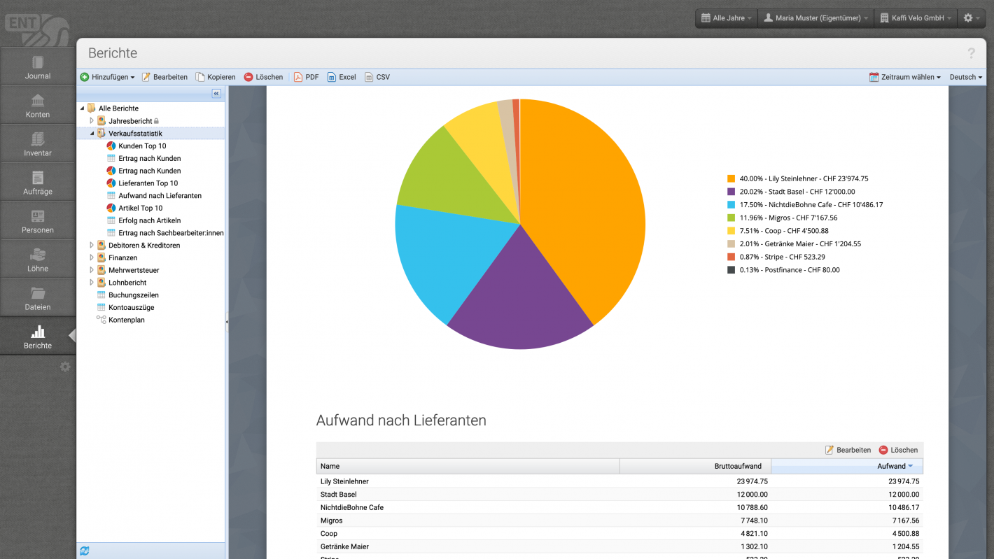 CashCtrl screenshot reporting