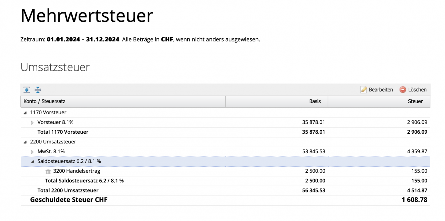 Screenshot CashCtrl: Settlement overview of sales tax owed.