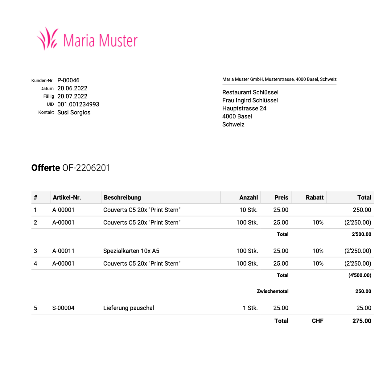 Screenshot of the finished offer with option total and subtotal