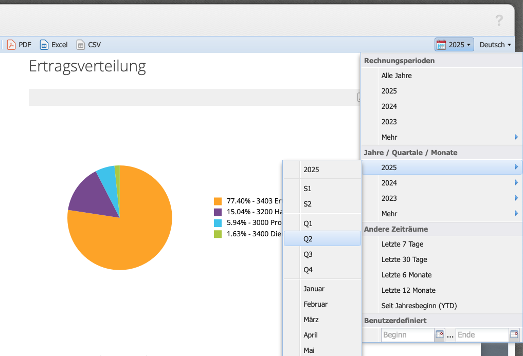 Screenshot Dropdown Menu Zeitraum auswählen bei den Berichten