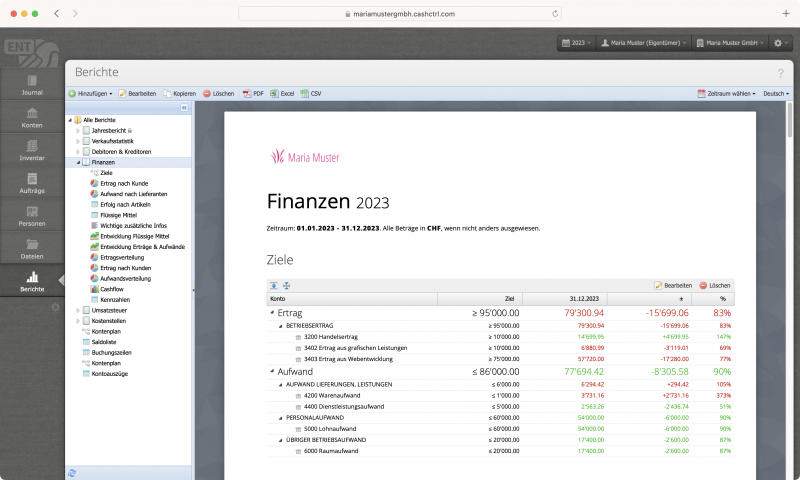 Screenshot of the targets report in CashCtrl
