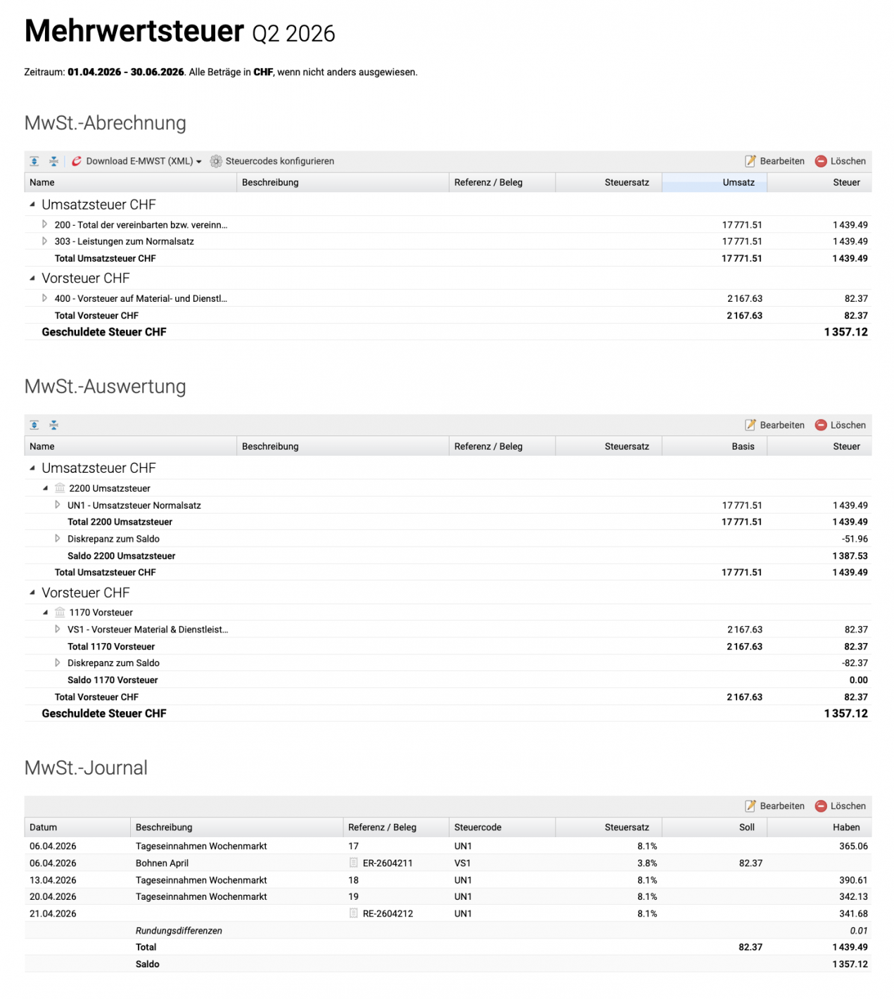 Screenshot des Mehrwertsteuer Berichte-Sets, mit der MwSt.-Abrechnung, -Auswertung und dem MwSt.-Journal