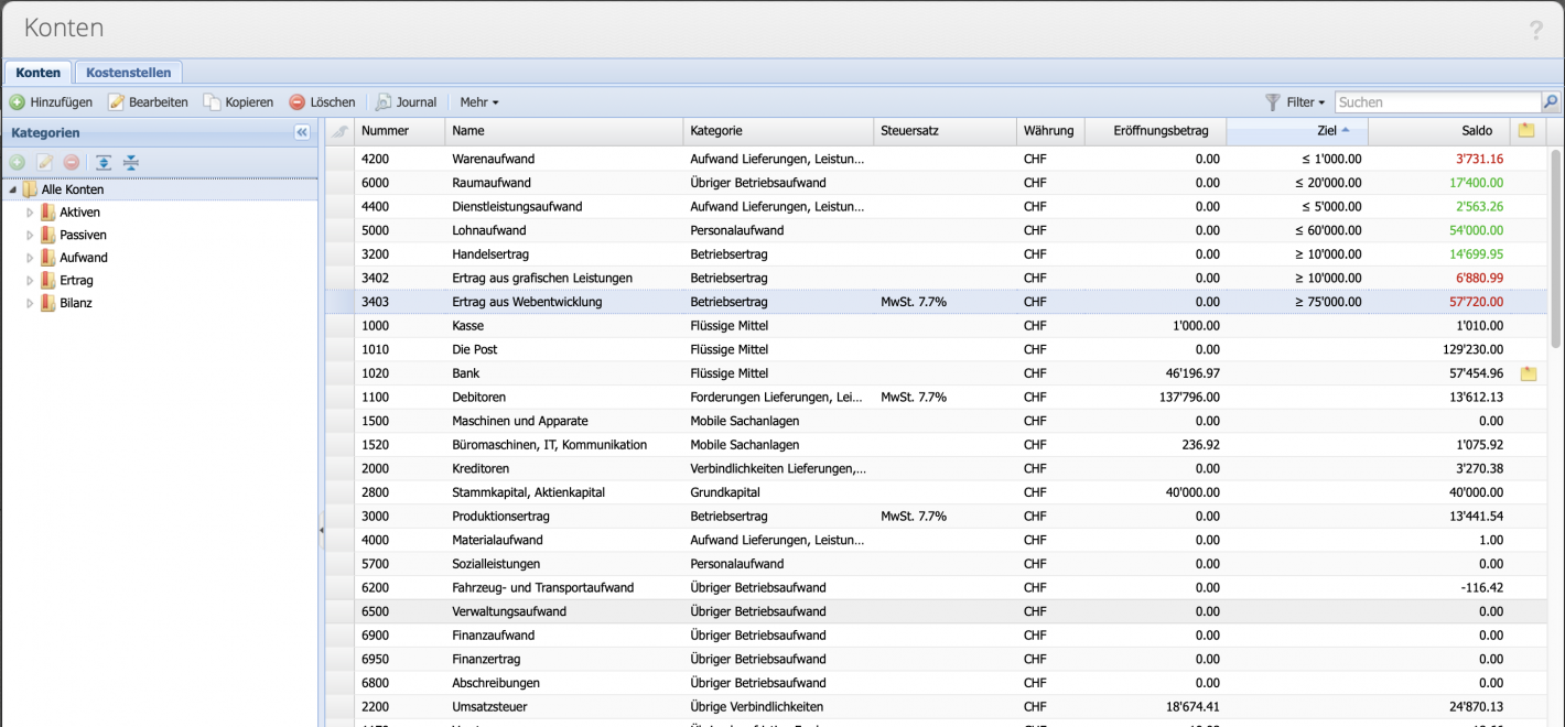 Screenshot of the accounts module with tabular chart of accounts, where the target column can be shown